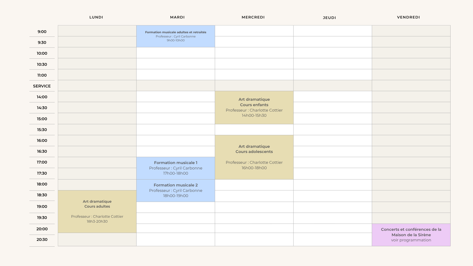 Planning